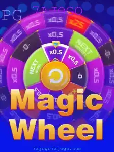 MagicWheel: A Experiência de Jogo Revolucionária do Momento